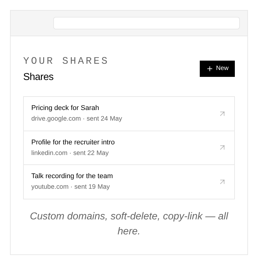 Sharer dashboard — every share you've sent in one place